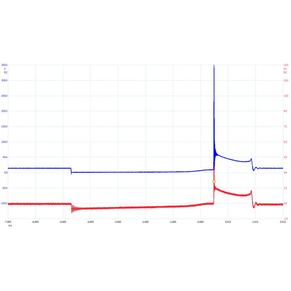 Pico Oscilloscope - Moto-Tech Diagnostics 