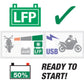 USB charger O-108 - V2 - Moto-Tech Diagnostics 