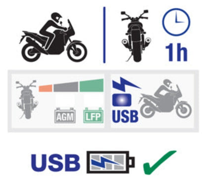 USB charger O-108 - V2