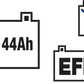 Suitable for lead acid batteries from 3-144Ah
