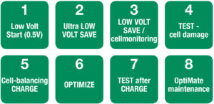 OptiMate Multi stage Lithium starter battery maintainer