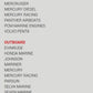 best marine diagnostic software coverage