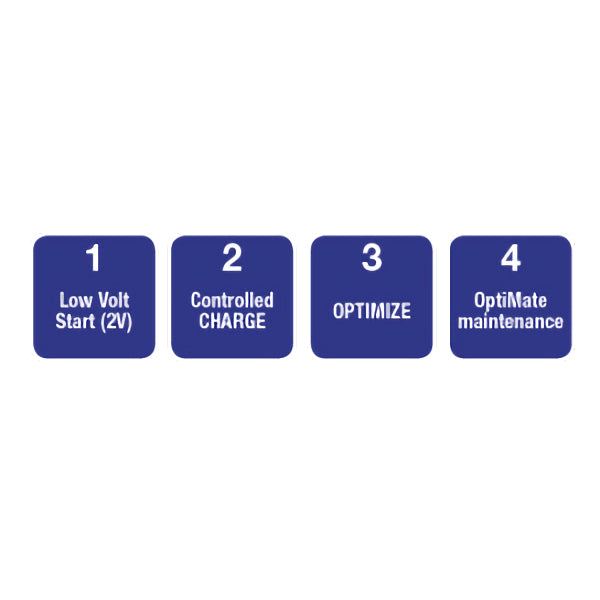 OptiMate 2 Battery Charger Maintainer