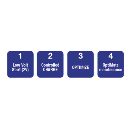OptiMate 2 Battery Charger Maintainer